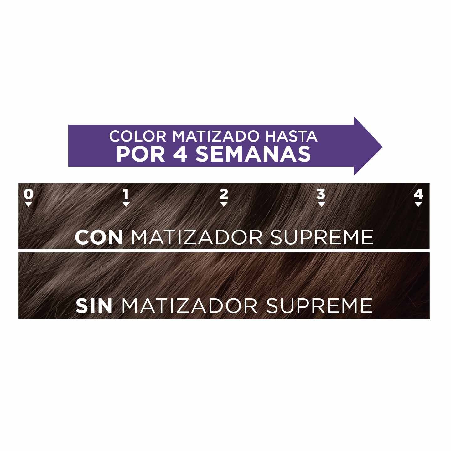 CON MATIZADOR SUPREME